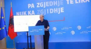 Berisha në krah të Veliajt dhe Metës: Sjellje çnjerëzore brenda burgut nga banditë me uniformë